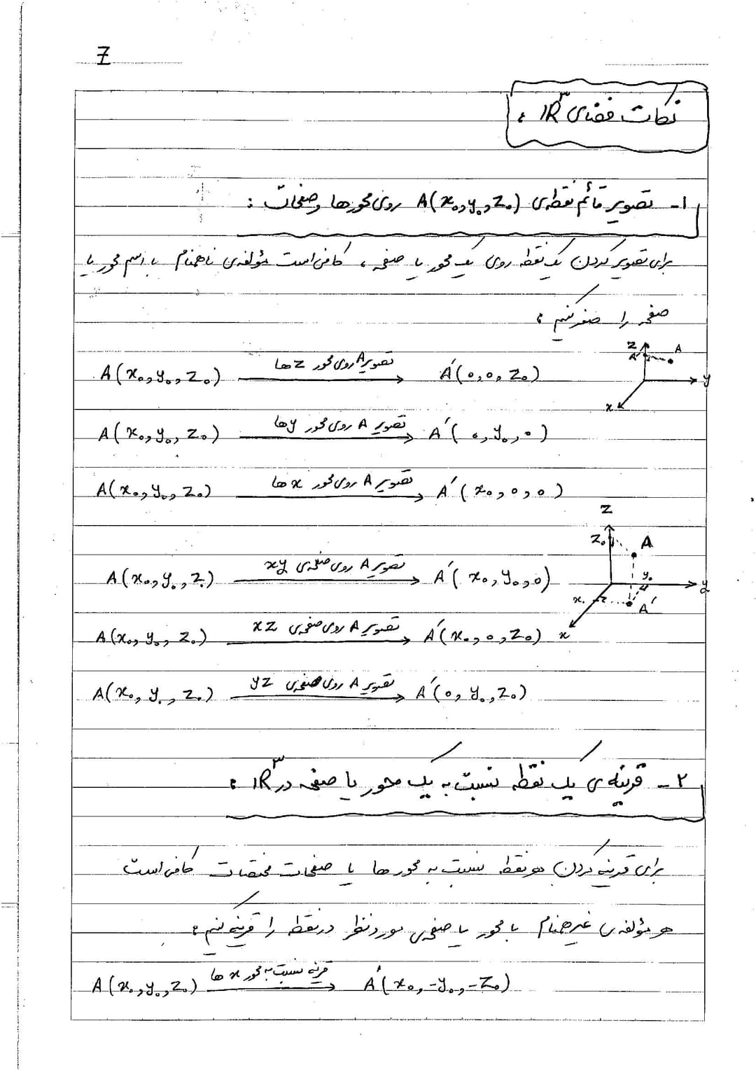 تصویر مقاله