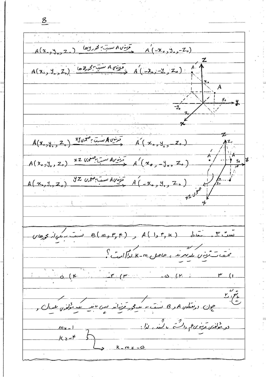 تصویر مقاله