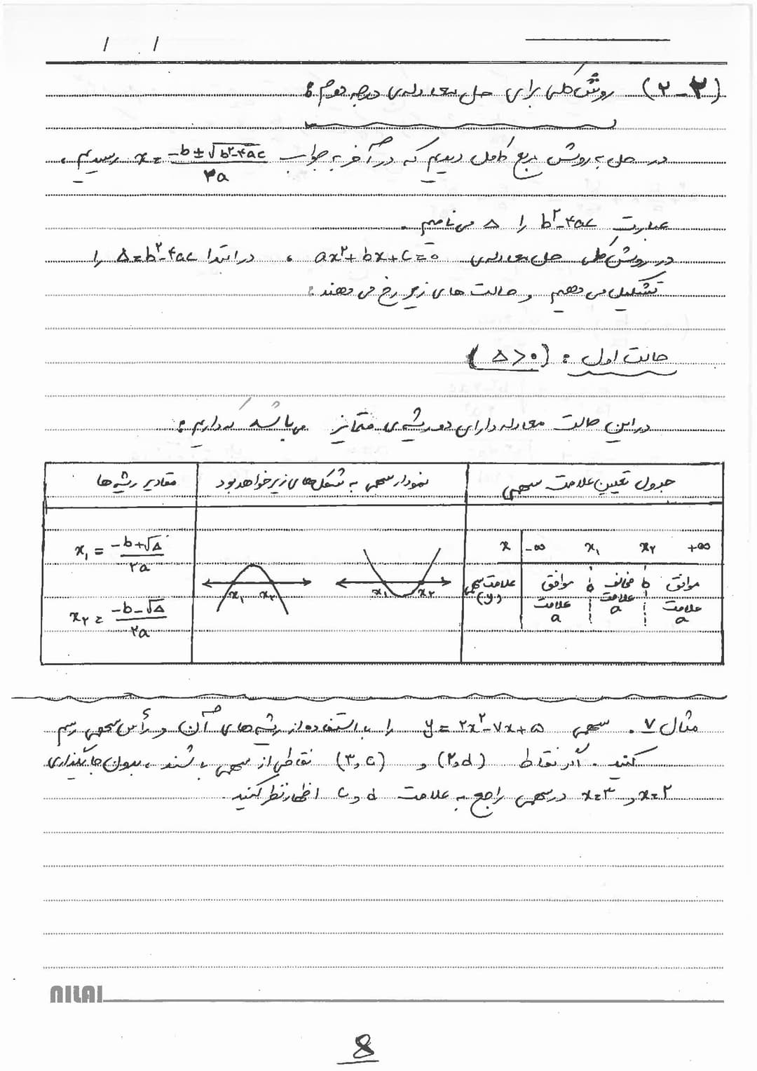 تصویر مقاله