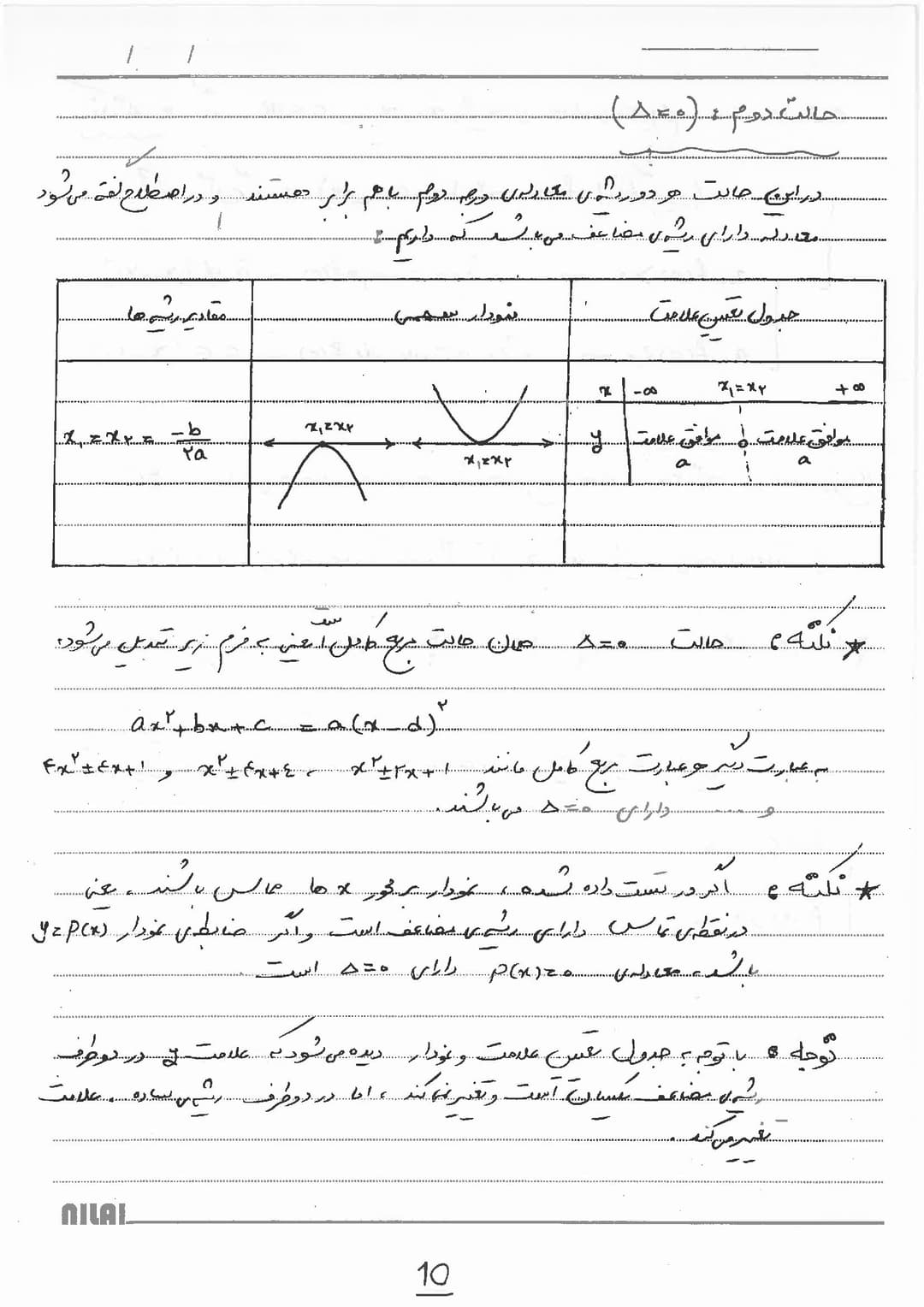 تصویر مقاله