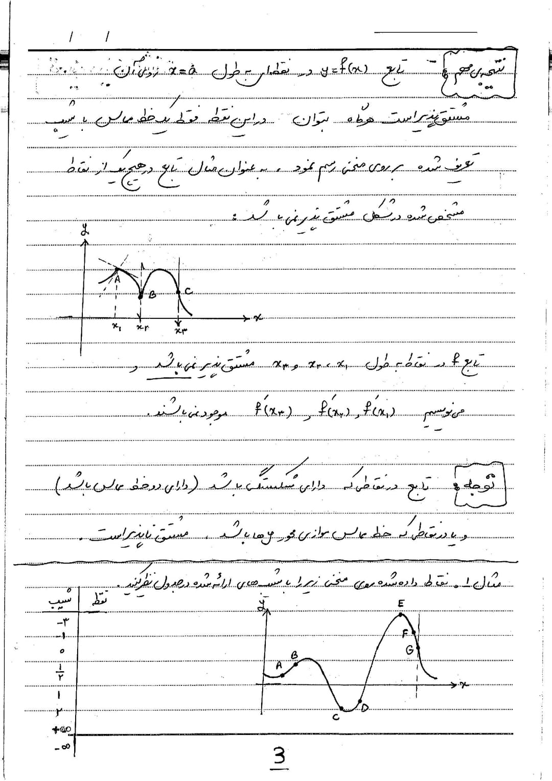 تصویر مقاله