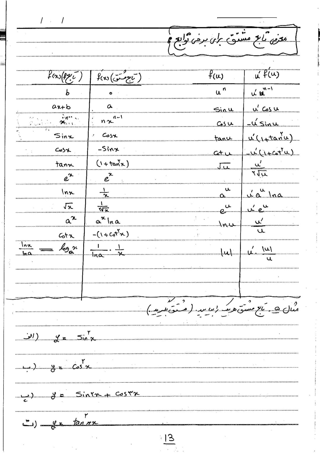 تصویر مقاله